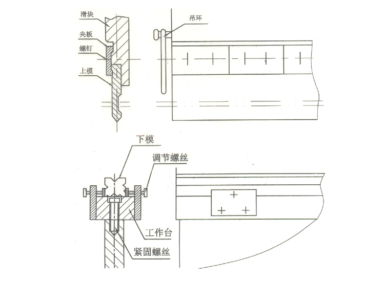 模具